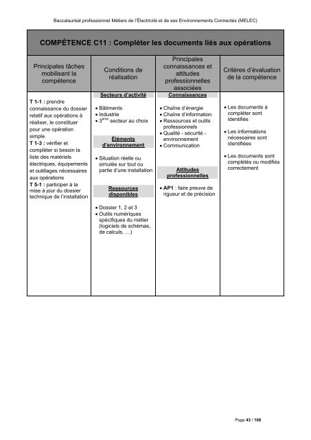 REFERENTIEL_BAC_MELEC