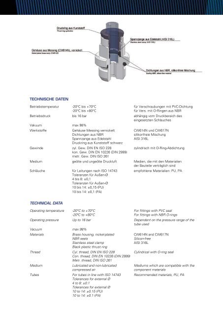 ITV Katalog 2016 2017 neutral_v01