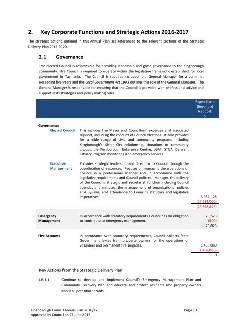 Annual Plan 2016-17 - Approved by Council 27 June 2016