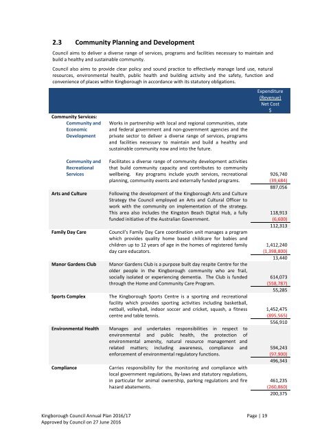 Annual Plan 2016-17 - Approved by Council 27 June 2016