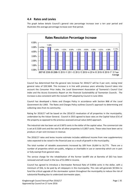 Annual Plan 2016-17 - Approved by Council 27 June 2016