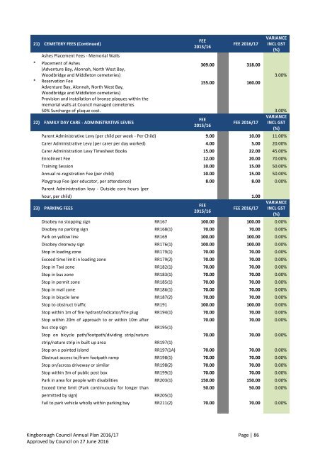 Annual Plan 2016-17 - Approved by Council 27 June 2016