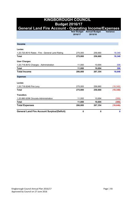 Annual Plan 2016-17 - Approved by Council 27 June 2016