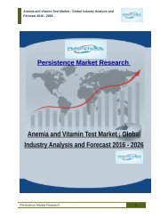 Anemia and Vitamin Test Market