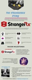 THE STRONGERRX STORY