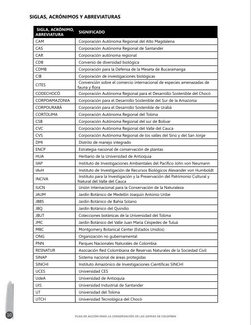 Plan de acción para la conservación de las zamias de Colombia