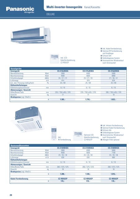 Hitachi RAC - Kälte Bast GmbH