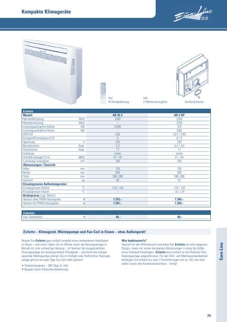 Hitachi RAC - Kälte Bast GmbH