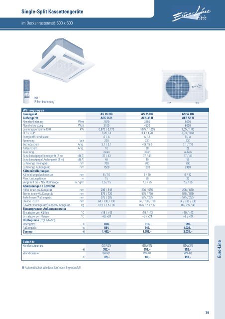 Hitachi RAC - Kälte Bast GmbH