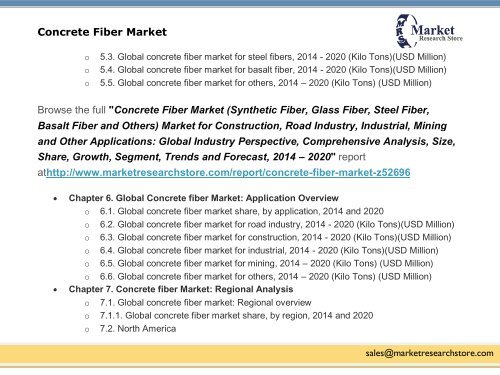 Concrete Fiber Market