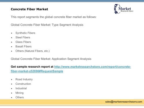 Concrete Fiber Market