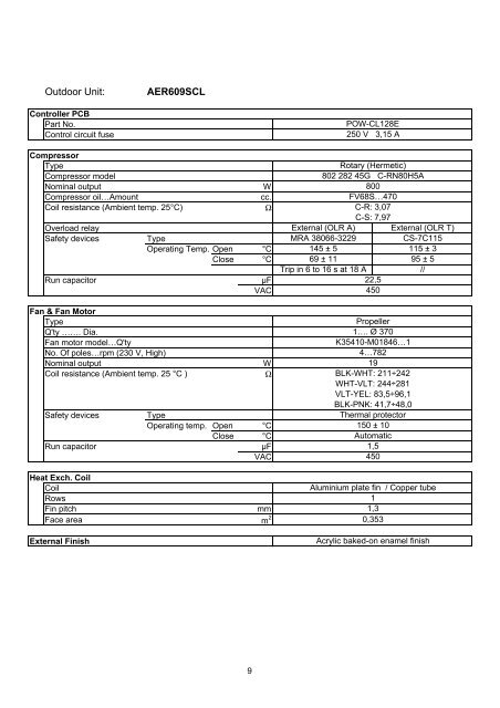 technical data & service manual split system air conditioner