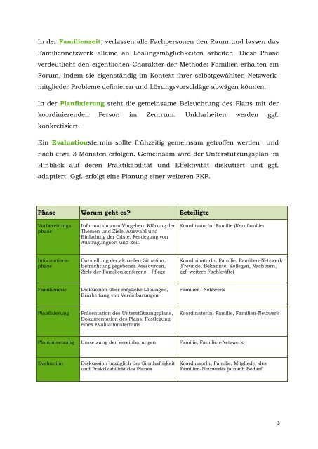 Informationsfolder Familienkonferenz - Pflege