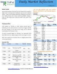 Free Commodity (MCX) Trading Tips