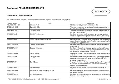 Cosmetic outlet products list