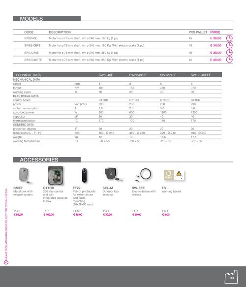 Catalog Key Automation | 2014 