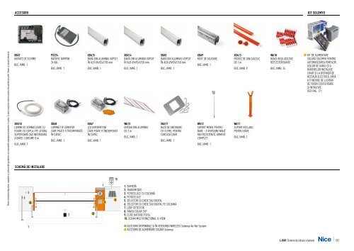 Catalog Nice Automation 2014 | Smilo Holding