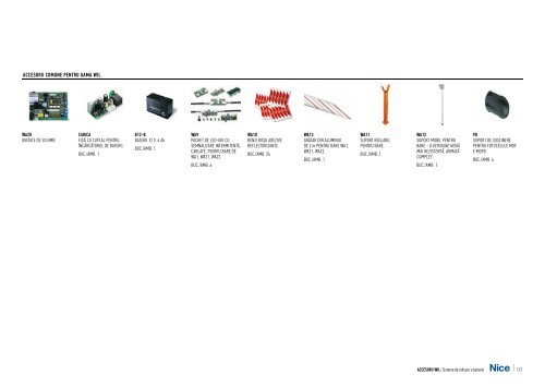 Catalog Nice Automation 2014 | Smilo Holding