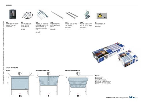 Catalog Nice Automation 2014 | Smilo Holding