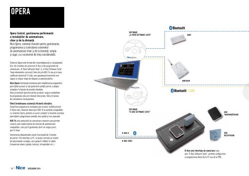 Catalog Nice Automation 2014 | Smilo Holding