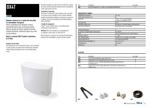 Catalog Nice Automation 2014 | Smilo Holding