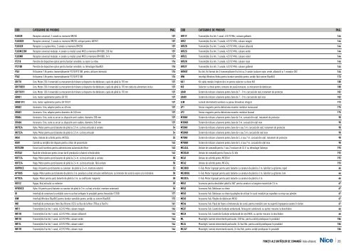 Catalog Nice Automation 2014 | Smilo Holding