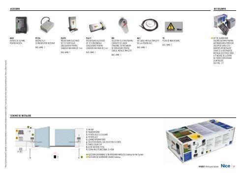 Catalog Nice Automation 2014 | Smilo Holding