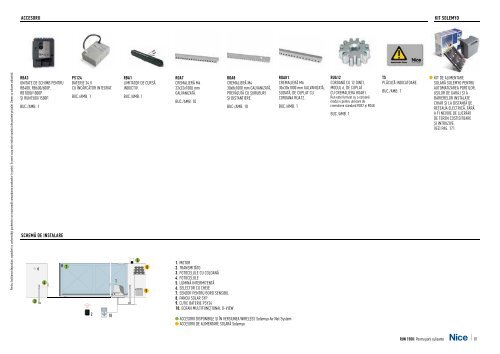 Catalog Nice Automation 2014 | Smilo Holding