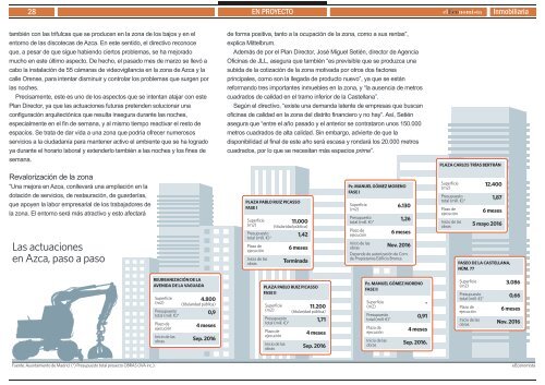 Inmobiliaria