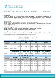 COTIZACIONES FOB Y CIF