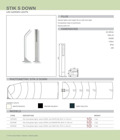 Catalog Key Automation 2016 | Smilo Holding 