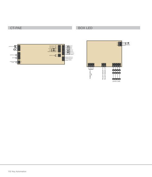 Catalog Key Automation 2016 | Smilo Holding 