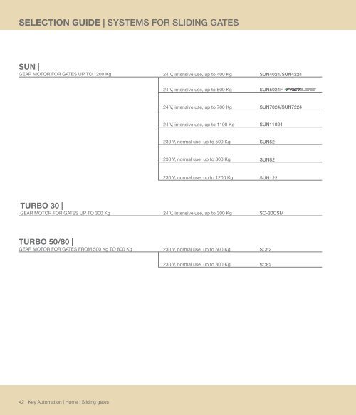 Catalog Key Automation 2016 | Smilo Holding 