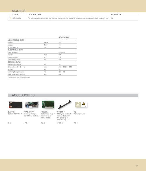 Catalog Key Automation 2016 | Smilo Holding 