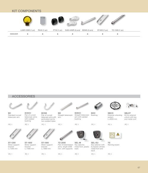 Catalog Key Automation 2016 | Smilo Holding 