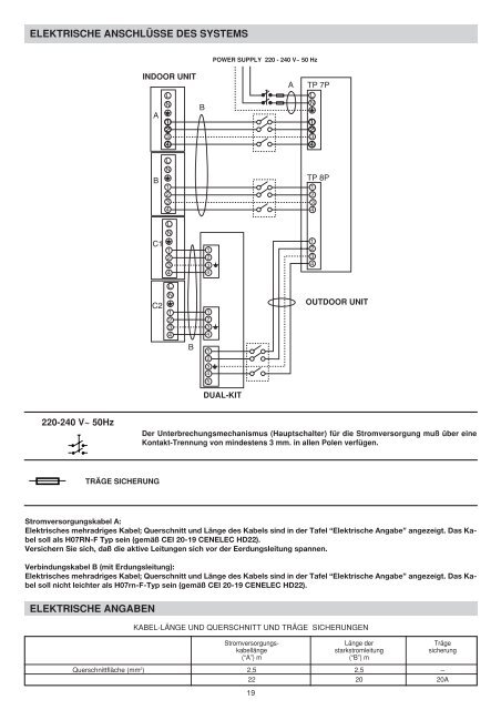 INSTALLATIONSANLEITUNGEN - Kälte Bast GmbH