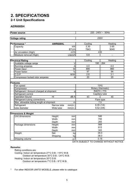 technical data & service manual split system air conditioner