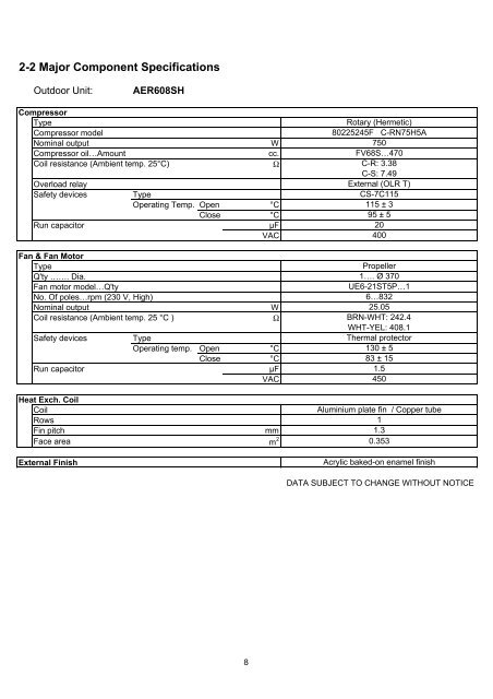 technical data & service manual split system air conditioner