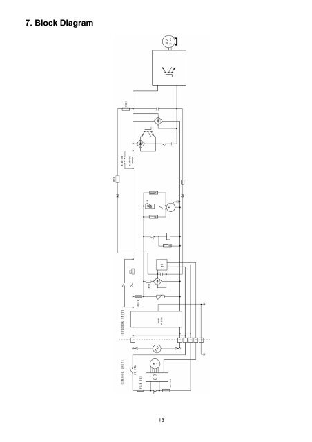 Indoor Unit Outdoor Unit CS-E24NKES CS-E28NKES CU-E24NKE ...