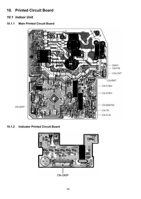 Indoor Unit Outdoor Unit CS-E24NKES CS-E28NKES CU-E24NKE ...