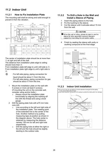 Indoor Unit Outdoor Unit CS-E24NKES CS-E28NKES CU-E24NKE ...