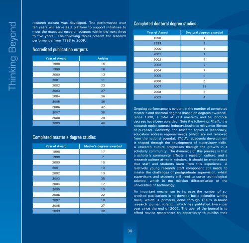 CUT Annual Report 2009