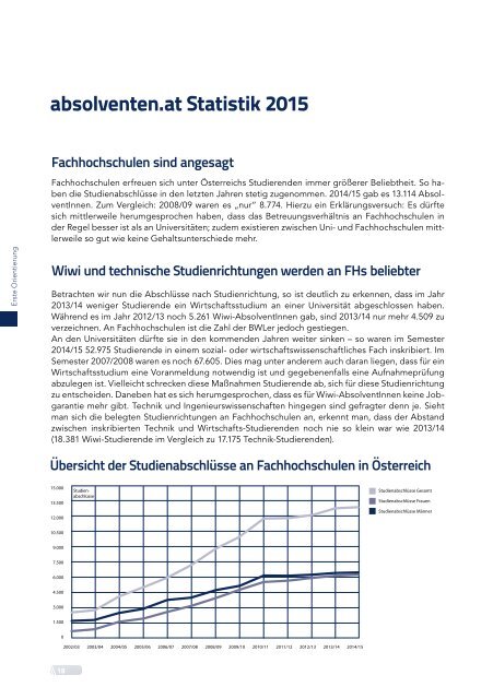 FH KarriereGuide 2016