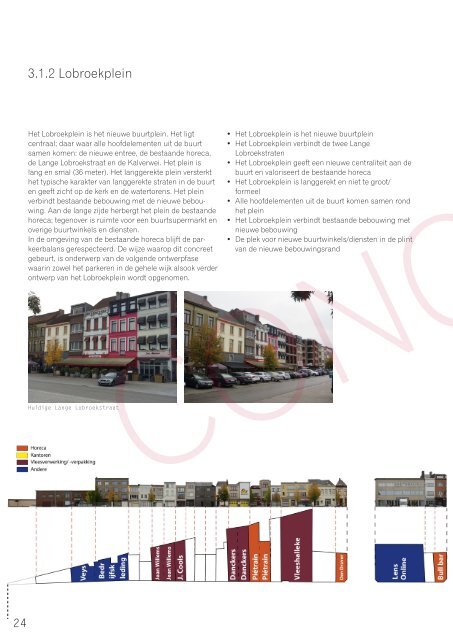 Concept Masterplan Slachthuissite - Noordschippersdok - Lobroekdok
