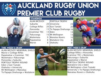 auckland rugby union premier club rugby