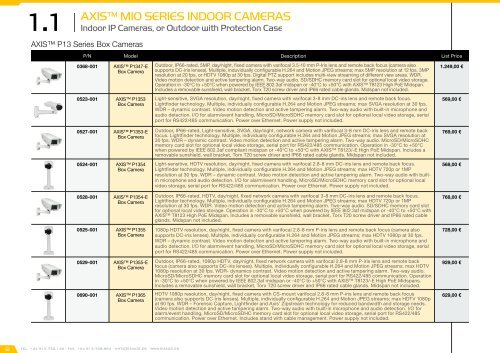 CCTV Catalog 2016 - version 1.0.0