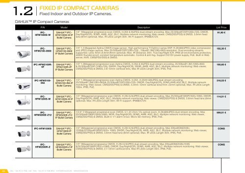 CCTV Catalog 2016 - version 1.0.0