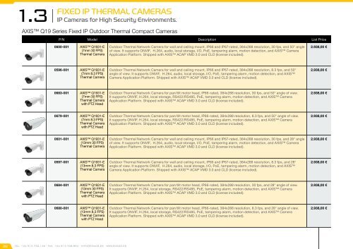 CCTV Catalog 2016 - version 1.0.0