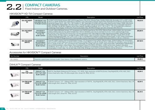 CCTV Catalog 2016 - version 1.0.0