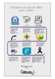 9 Reasons to choose fiber optic cables